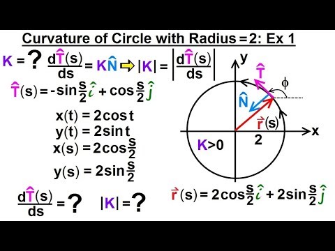 Calculus 3 Vector Calculus in 2D 1 of 39 Vector Notation