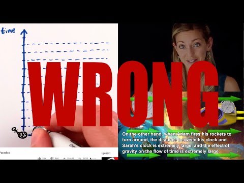 Why Solutions to the Twin Paradox are WRONG