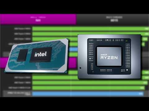 Intel Core i7 11800H performance comparable to AMD Ryzen 7 5800H