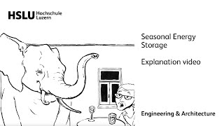 Seasonal heat storage briefly explained