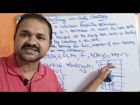Definition of data structure what is data structure