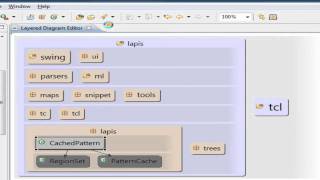 A Different Take on UML?