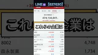 #株式 #株式投資 #日本株#投資初心者#資産運用#株入門#株の勉強#投資生活