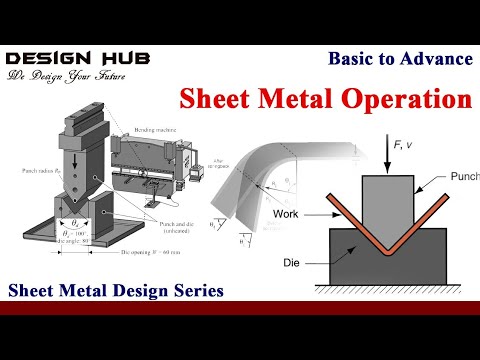 Sheet metal parts operation