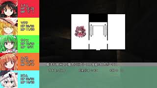 【SW2.5】【SW2.0】ゆっくりラクシア冒険記3-6