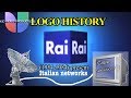 RAI Logo History Special Announcement