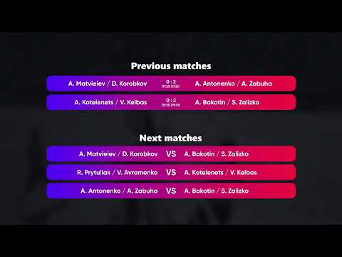 16:55 R. Prytuliak / V. Avramenko - A. Antonenko / A. Zabuha 29.09.2022 | Winners Beach Volleyball