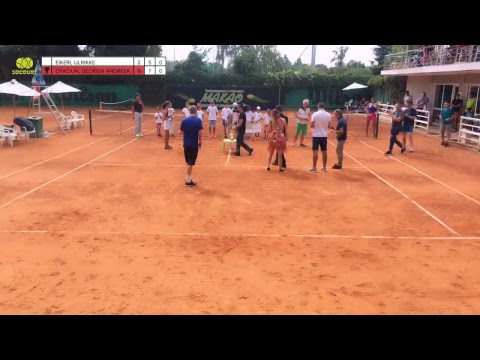 Final: Varna Municipality Cup 2018