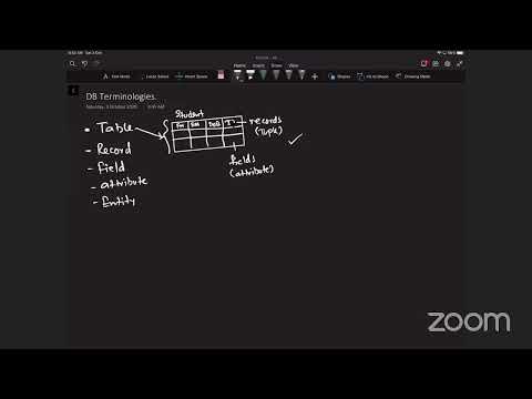 Database Terminologies | O Level | By ZAK