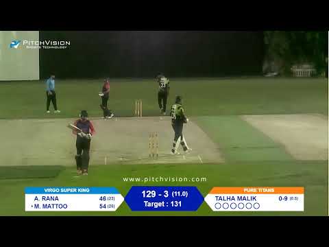 JMR PEARL CUP S19 VIRGO SUPER KING Vs PURE TITANS CC