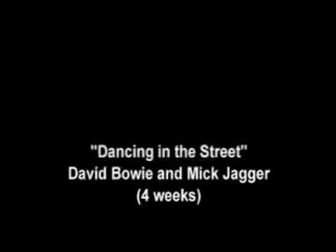 download lagu mp3 mp4 1984 Music Hits Uk, download mp3 1984 Music Hits Uk free download mp3, download mp3 1984 Music Hits Uk