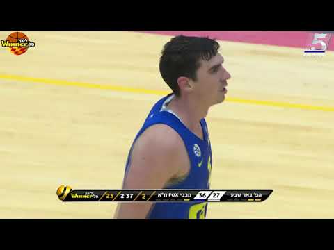 YouTube thumbnail for video