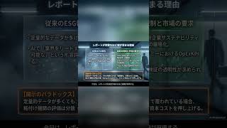 ESG報告の罠！AIで嘘がバレる？ #chatgpt #ai活用 #claude #意思決定 #業務効率化 #グリーンウォッシュ #esg #リーダーシップ #生産性向上