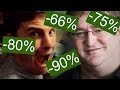 STEAM SUMMER SALES 2014 IS HERE! - YouTube