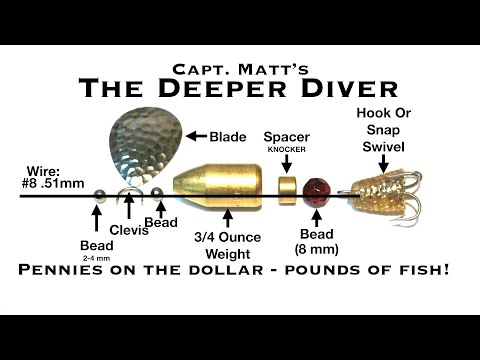 Fishing Lure Making: Deep Diving Inline Spinners - Matt Mattson Video