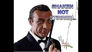 Liquidity & Manipulation Algorithm In Day Trading (Weekly Market Maker Templates)