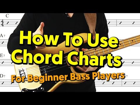 Beginner Bass Player Guide To Chord Charts