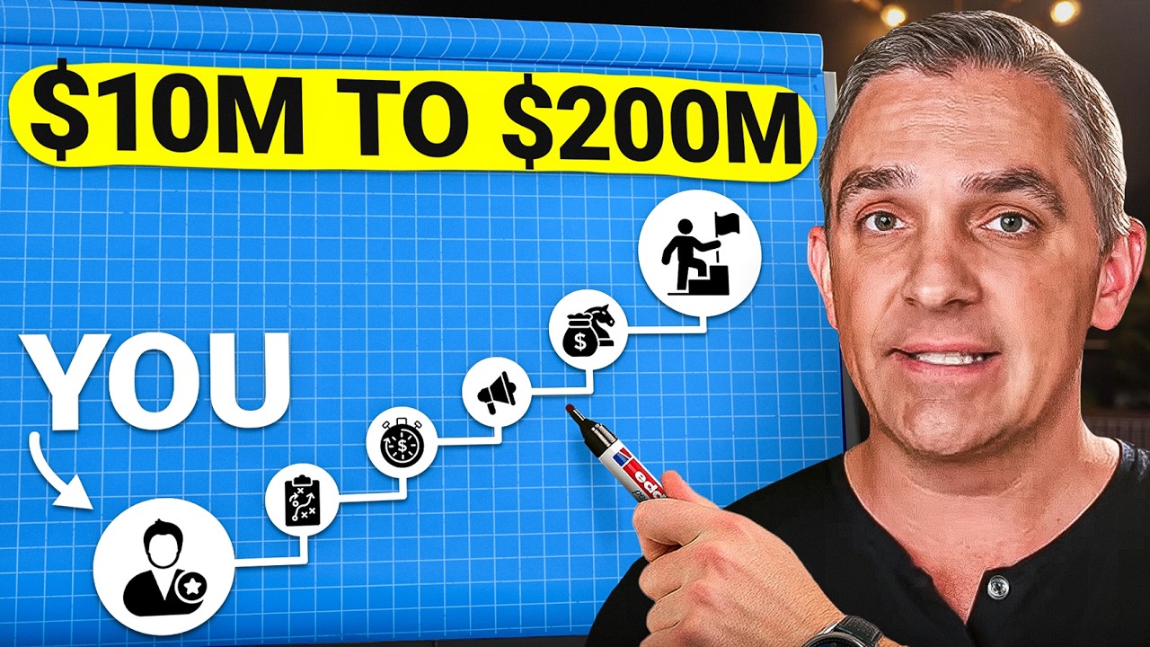 How to Grow Your Business from $10M to $200M (Scalable Operating System)