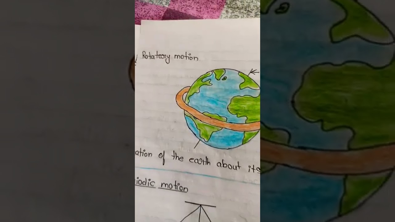 All Motion drawings Class 6th / Science drawings #science #motion #class6 #shorts #drawing #artworks