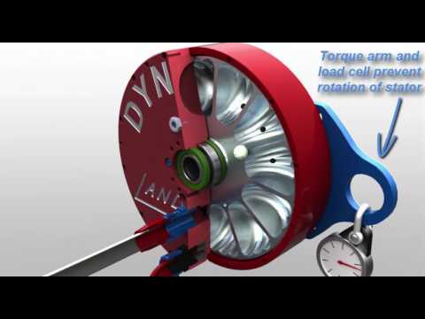 Tech Talk Animation on How Water Brakes Work