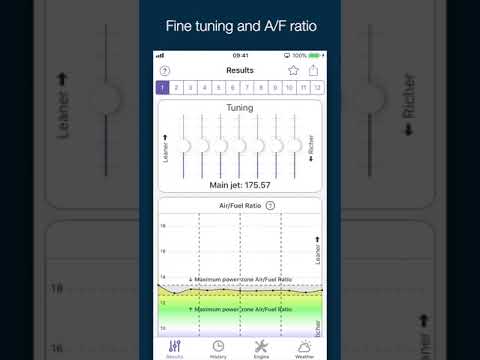 Jetting for IAME KZ / ICC Kart - KZ1, KZ2 karting