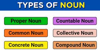 Noun | Types of Noun in English Grammar | Definitions & Examples! #englishova #types of noun