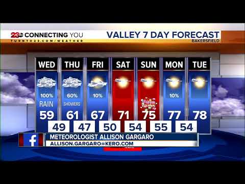 23ABC News Latest Headlines | April 7, 6pm