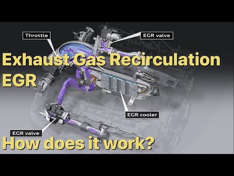 How does EGR Exhaust Gas Reticulation work, why is it needed and common faults explained