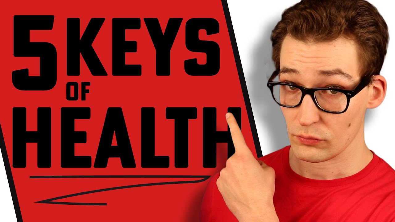 Compounding 5 Actions to unlock your Healthiest, Longest Life