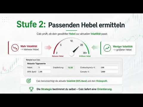 Vorschaubild: Hebel nimmt!
