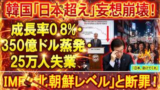 【衝撃】韓国「日本超え」幻想崩壊へ…成長率0.8％、350億ドル蒸発、25万人失業でIMFが突きつけた“先進国の現実”