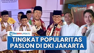 Survei Litbang Kompang Pilkada DKI Jakarta: Pramono-Rano Kandidat Paling Populer Disusul RK-Suswono