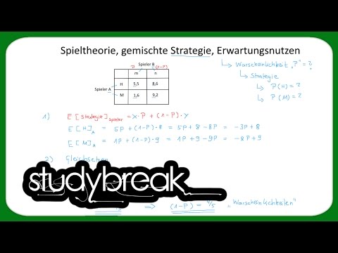 Spieltheorie, Gemischte Strategie, Erwartungsnutzen | Mikroökonomie