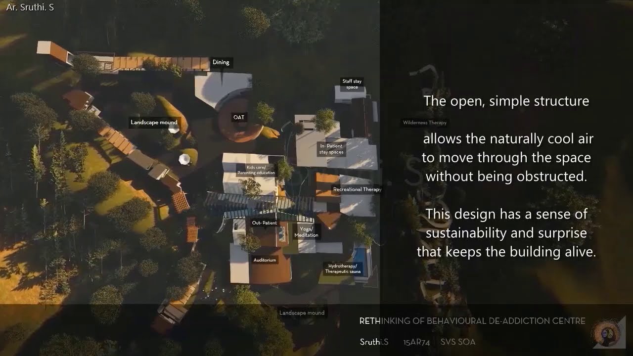 Architectural thesis 2020  | Sruthi. S