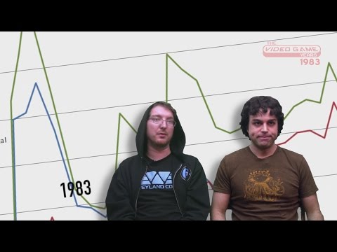 The Video Game Crash of 1983