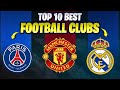 Top 10 Best Football Clubs of All Time