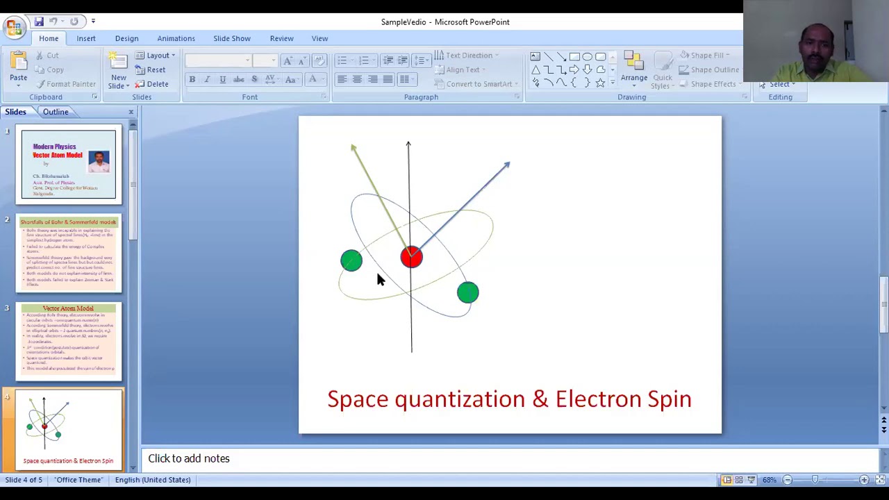 Vector Atom model & Space Quantization, Electron Spin