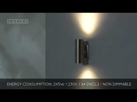 Превью видео