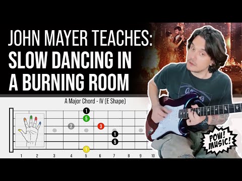 John Mayer Teaches: The THEORY Behind Slow Dancing In a Burning Room (fretLIVE Animated Fretboard)