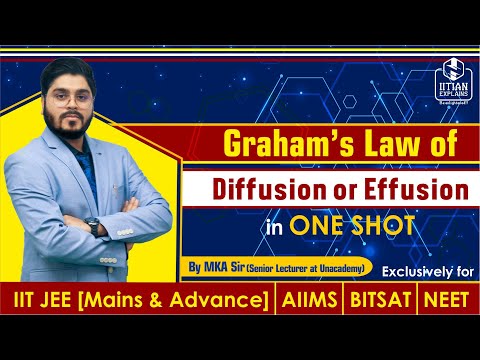 Graham's Law of Diffusion | Theory & Problems | Tricks & Techniques | Jee-Mains, Adv | NEET | AIIMS