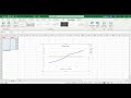 MS Excel How To Calculate Arithmetic Mean Average In MS Excel And Display Dataset On A Line Chart