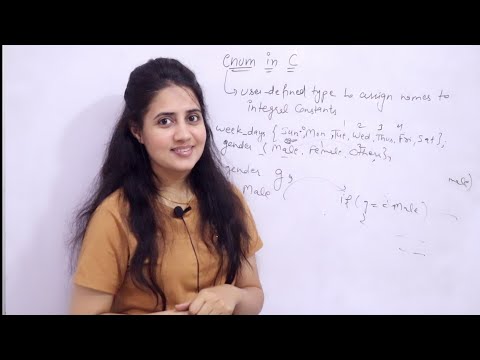 C 01 Introduction to Programming in C | Programming in C