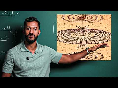 The mirror principle: Once you give up all effort, it manifests.