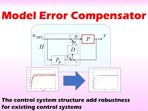 機械システム工学科 Model error compensator (MEC is A Nice Robust Control)