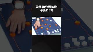 오스트리아 전부터 저 윙백 전술 무쓸모라고 전문가들이 얘기하고 있었음