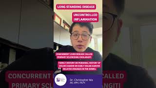 IBD and Colon Cancer