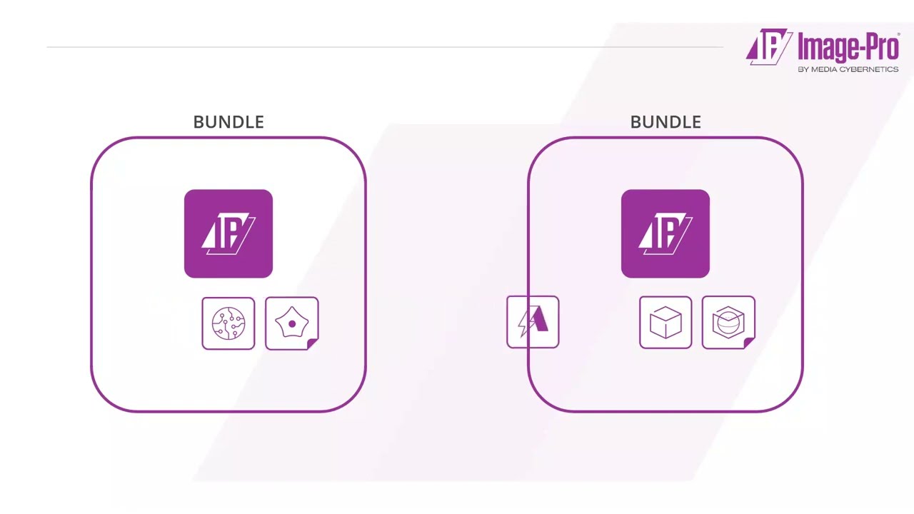 Image-Pro v11: Getting Started - Setting up a myMediaCy Account, Installation, & Licensing