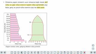 Eğitim Vadisi 10.Sınıf Coğrafya 14.Föy Nüfus Piramitleri 1 Konu Anlatım Videoları