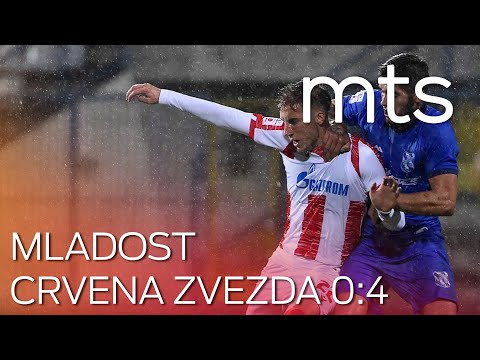 FK Mladost Lučani - FK Crvena zvezda 0:4, deveto kolo LLT SLS sezona 2020/21