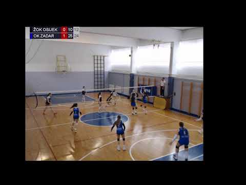 29.4.2023., PH MLAĐE KADETKINJE,  od 9. do 12. mjesta, ŽOK OSIJEK – OK ZADAR